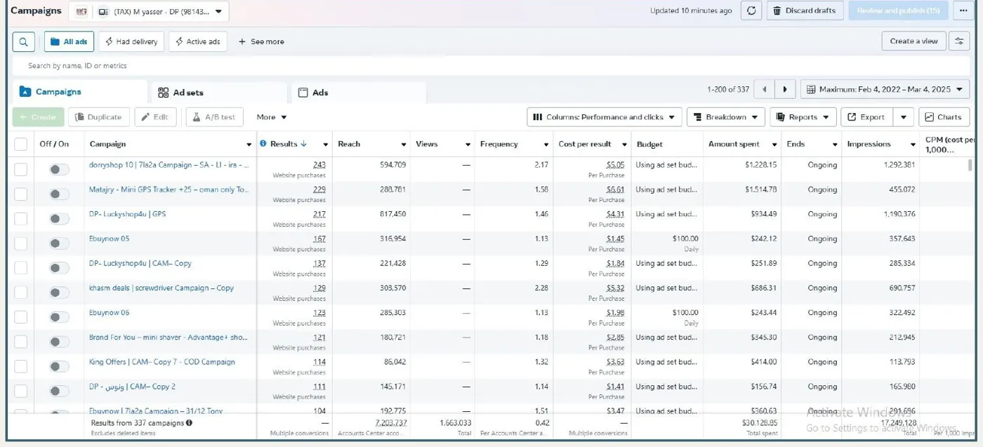 Meta Ads Manager: 337 campaigns, top campaigns by purchases