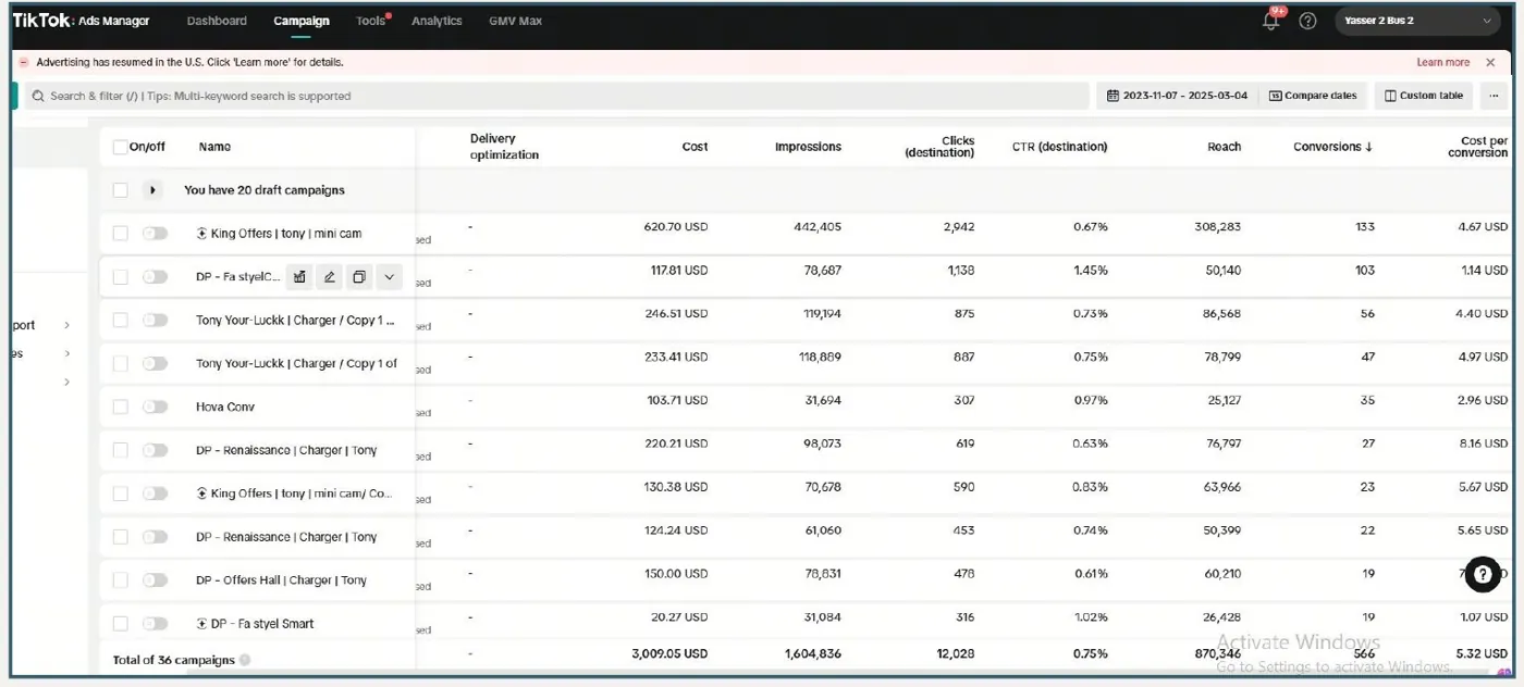 TikTok Ads Manager: 36 campaigns